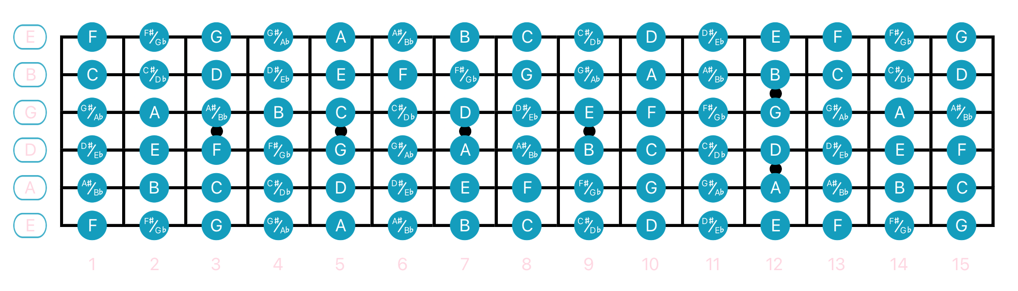 IMG_5059_Chromatic_Scale_Default_2k.png